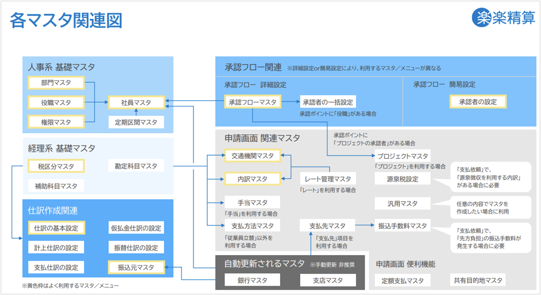 2463_seihin_01_20250815
