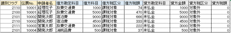 3010_seihin_02_20250814