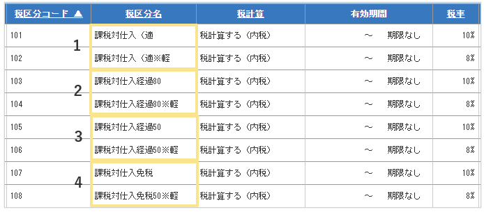 1111_seihin_01_20251215