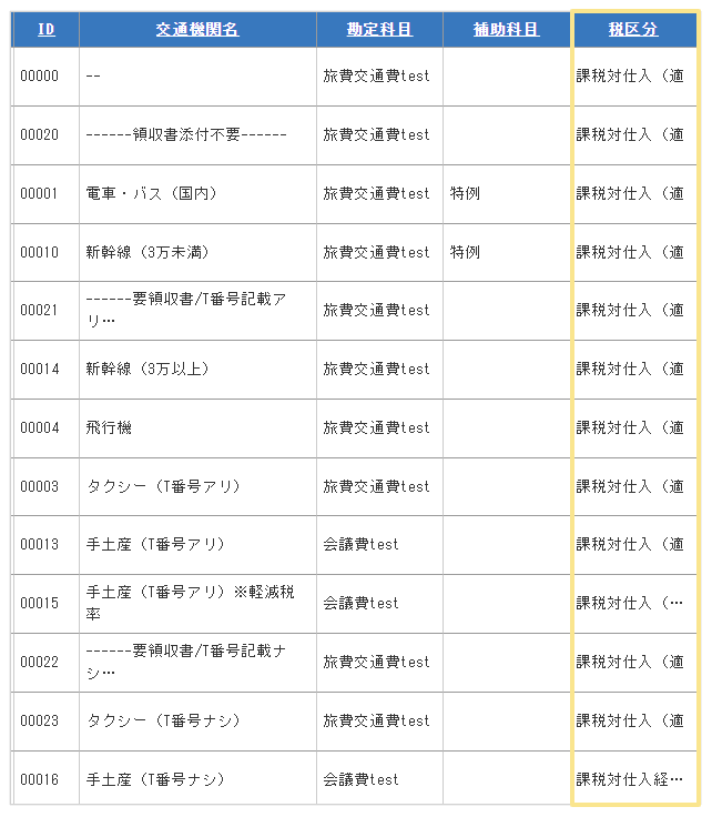 1111_seihin_02_20251215