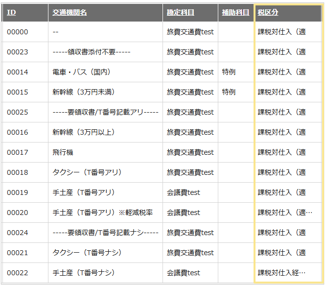 1111_seihin_02_20260701
